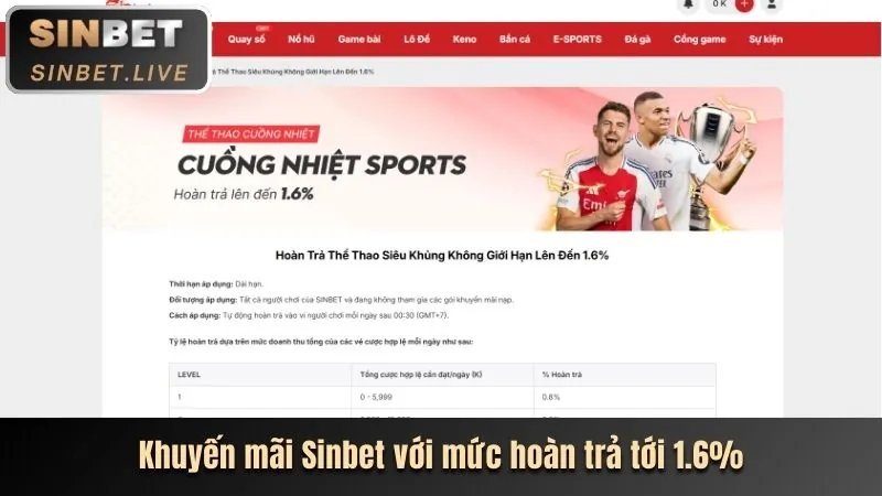 Thưởng cuối tuần bắn cá